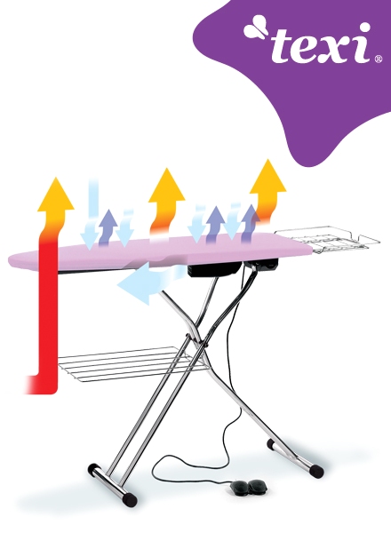 Potah na žehlící prkno TEXI COVER CHAMPION