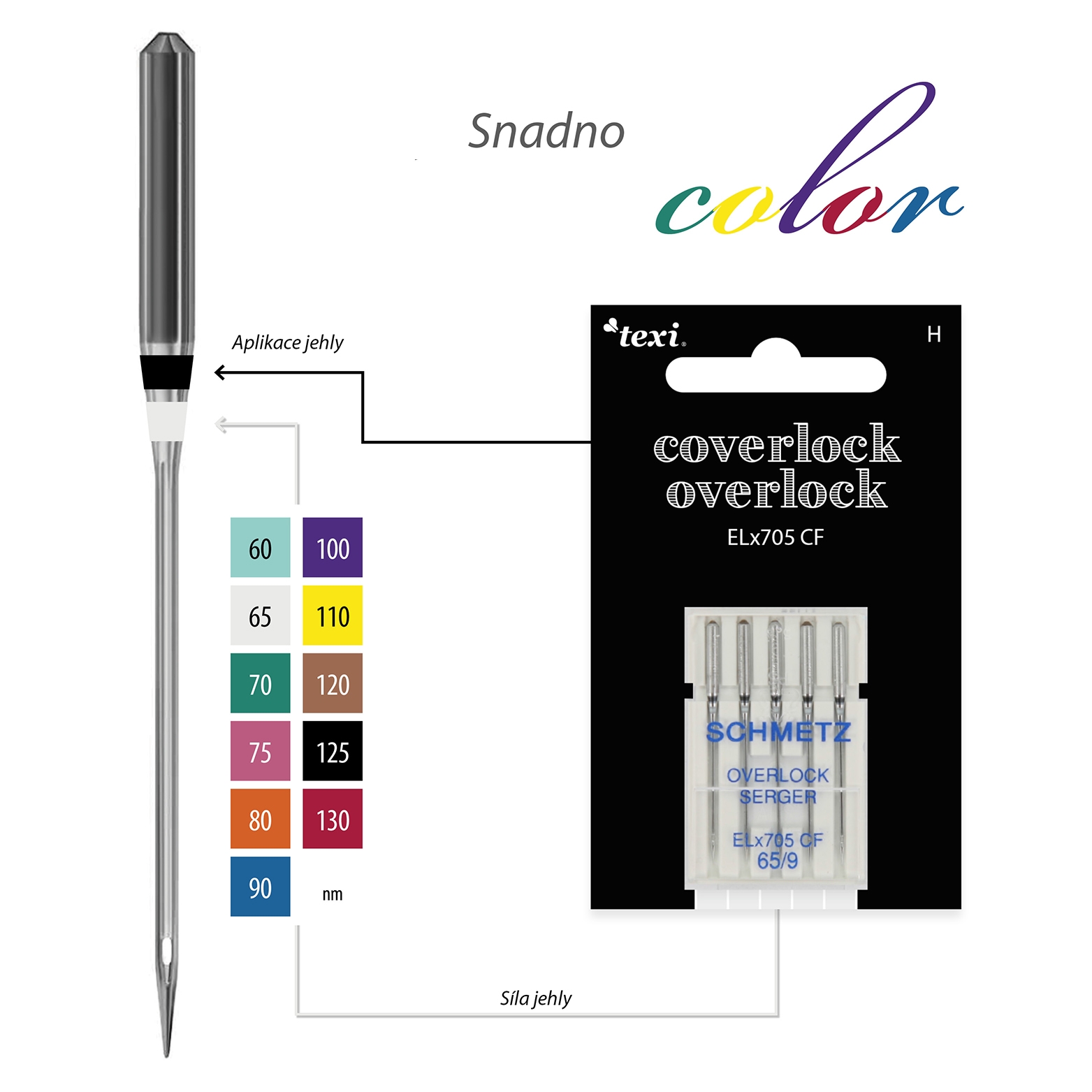 Jehly pro overlocky/coverlocky TEXI OVERLOCK/COVERLOCK ELX705 CF 5x65