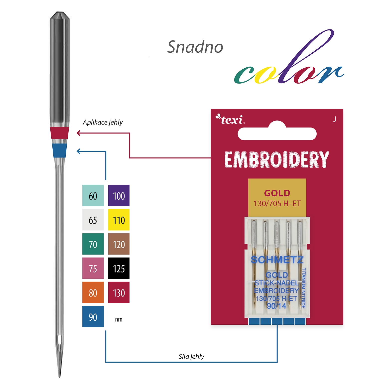 Vyšívací jehly zlaté TEXI EMBROIDERY GOLD 130/705 H-ET 5x90