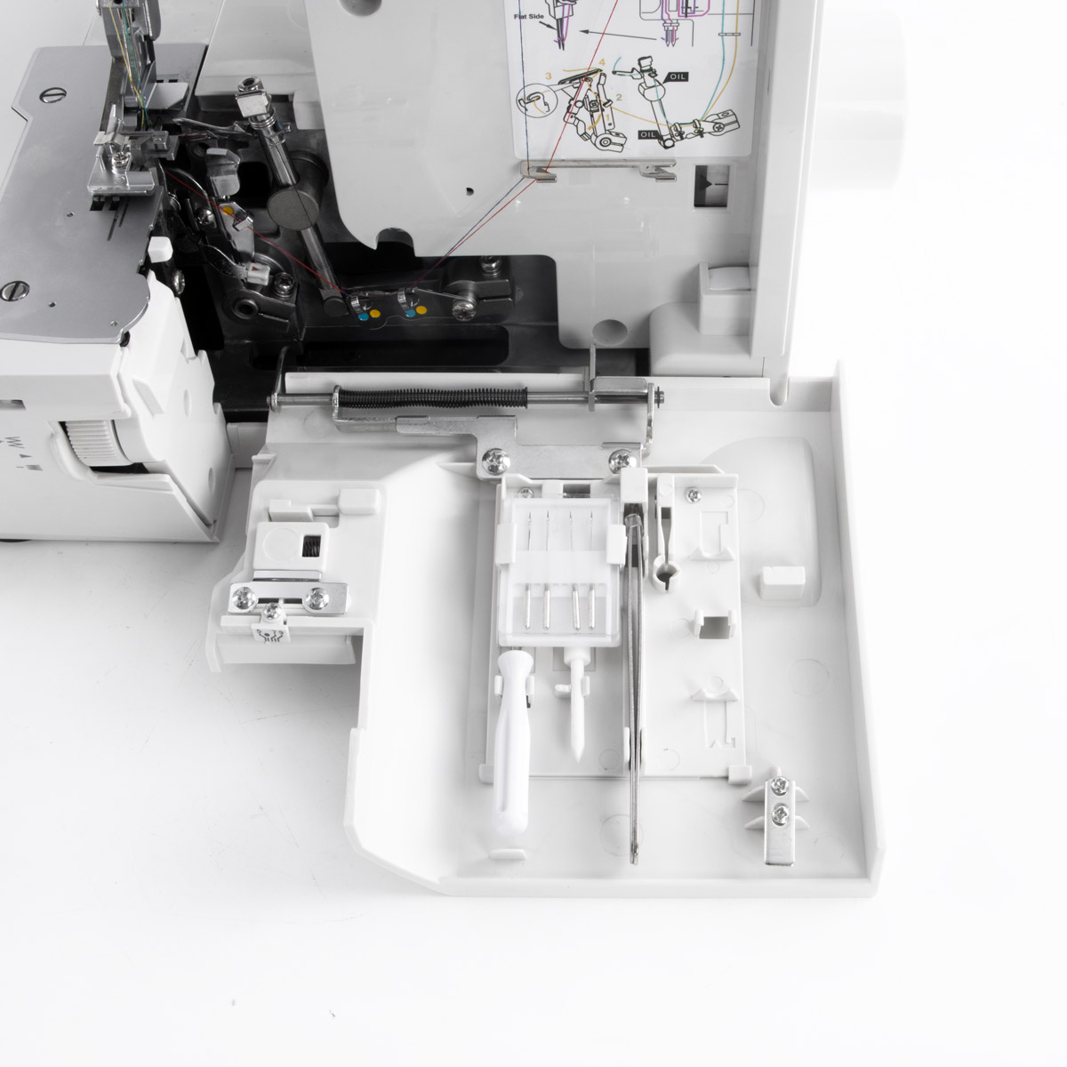 Overlock TEXI PIERROT PRO