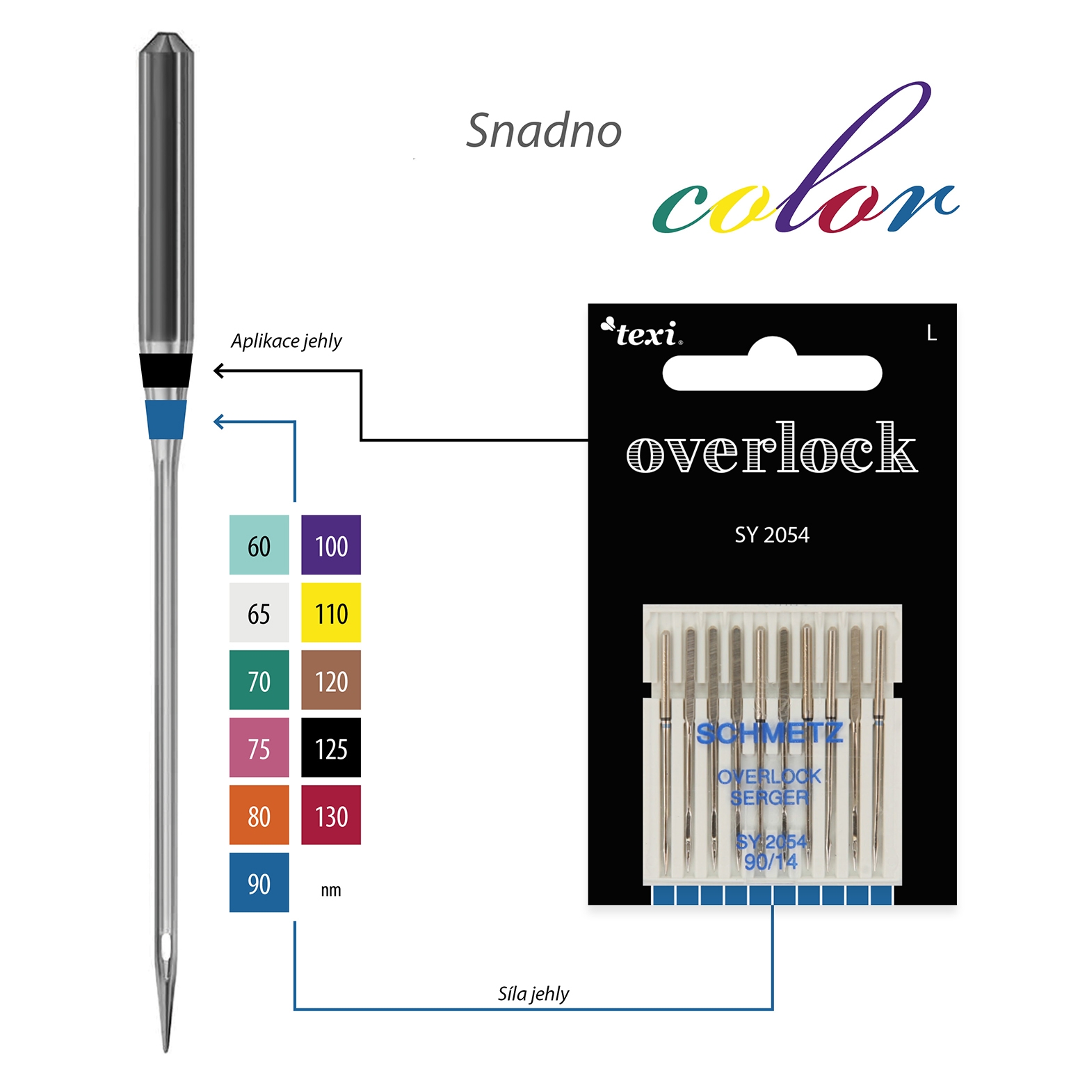 Jehly pro overlocky TEXI OVERLOCK SY 2054 10x90