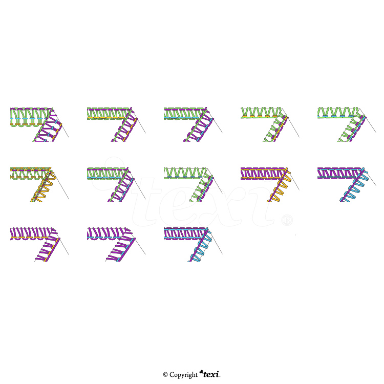 Overlock TEXI TEGRA 4